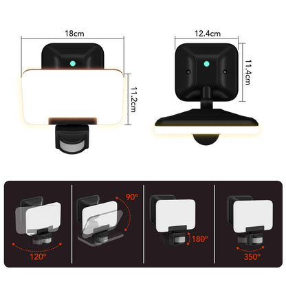OREiN LED Bewegungsmelder Aussenleuchte – 2er Set, 3 Farben