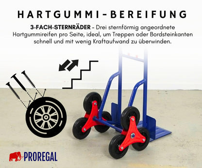 PROREGAL Odin Treppensackkarre 200kg - Blau klappbar