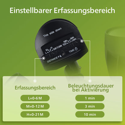 Philips LED Strahler Aussen mit Bewegungssensor, 3000 lm, 2 Köpfe