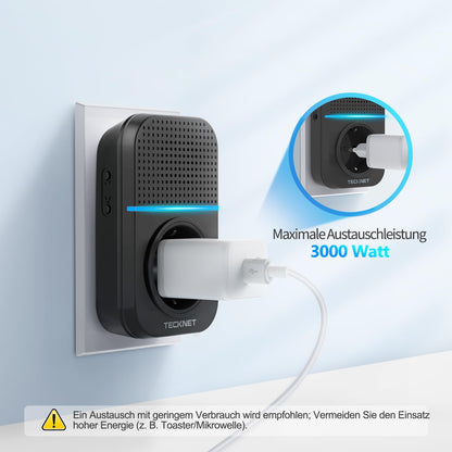 TECKNET Funkklingel kabellos, batterielose Türklingel mit Steckdose