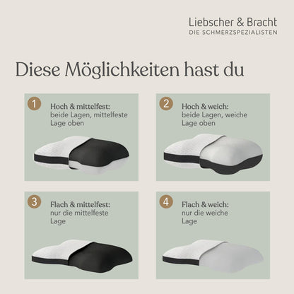 Liebscher & Bracht Orthopädisches Nackenkissen 40x55cm – Duo-Härte