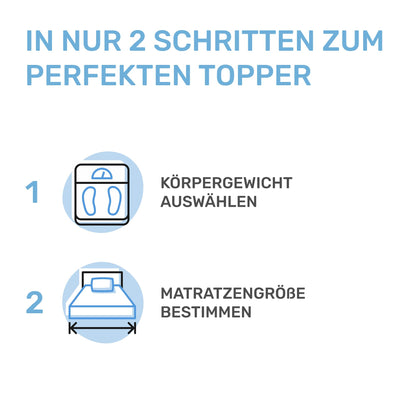 Dailydream Matratzentopper Model S Memory Foam – Standard 140x200cm