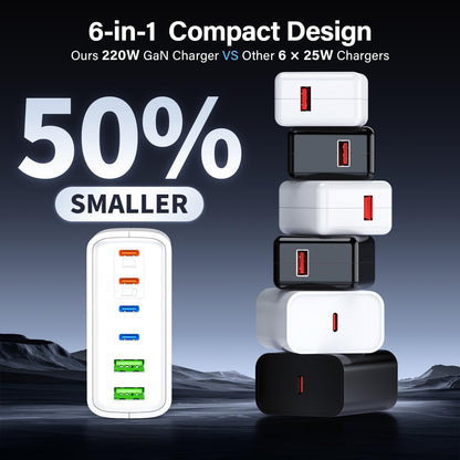 Ombrex USB-C Ladegerät 220W, 6-Port Schnellladegerät mit PD & QC