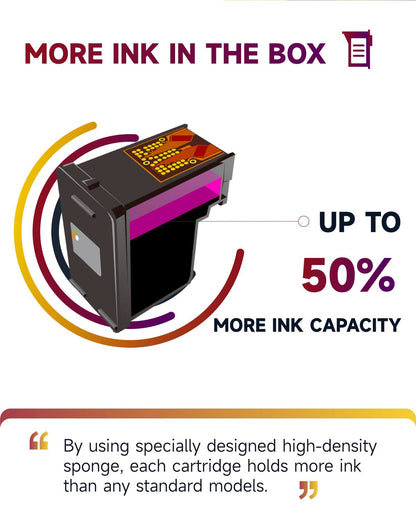 Sunnieink 305 XL Druckerpatronen kompatibel für HP 305 schwarz/farbig
