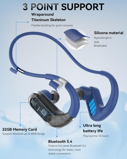 SANOTO S710 Knochenschall Kopfhörer Schwimmen IPX8 Bluetooth 5.4
