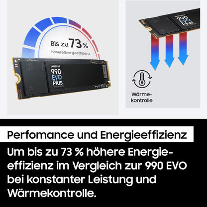 Samsung 990 EVO Plus NVMe M.2 SSD Speicher 4 TB