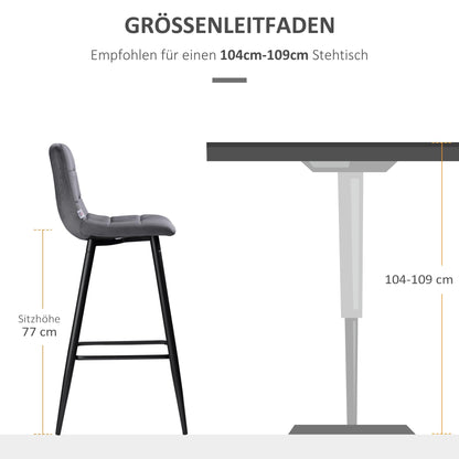 HOMCOM 2er-Set Barhocker – Samt Grau, Stahlbeine