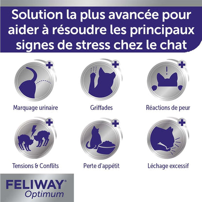 Ceva Feliway Optimum 30-Tage Nachfüllflakon - Doppelpack