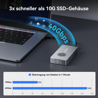 ANYOYO M.2 NVMe SSD Gehäuse 40Gbps - Thunderbolt, Lüfter