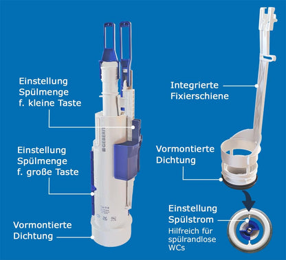 Geberit Ersatzteilset Spülkasten UP100 UP300 UP320 Sigma