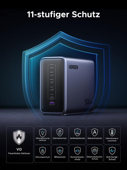 UGREEN Nexode 500W USB C Ladestation 6-Port GaN Netzteil