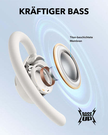 soundcore V20i Open-Ear Kopfhörer mit Ohrhaken, Bluetooth 5.4