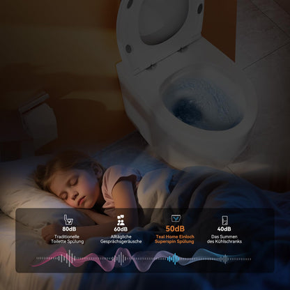 Hänge WC Spülrandlos Absenkautomatik – Weiss, Nano Beschichtung