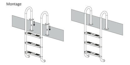 Zelsius V2A Edelstahl Poolleiter 3 Stufen – Silber, rutschsicher