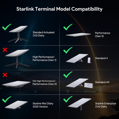 XLTTYWL Starlink Gen 3 Halterung, 360° verstellbar, Aluminium