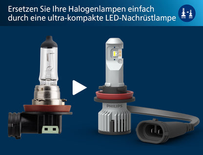 Philips Ultinon Pro6000 Boost H11-LEDr LED-Scheinwerferlampe