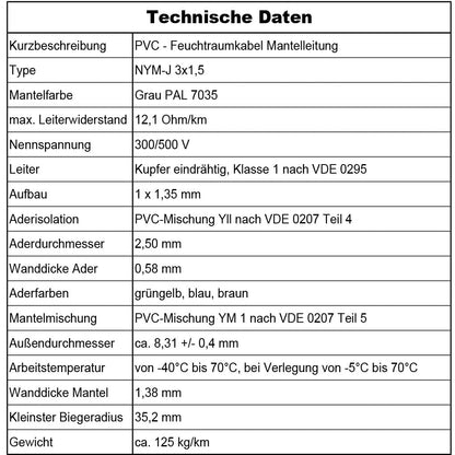 MAS NYM-J 3x1.5 mm² Feuchtraumkabel Mantelleitung – 100m