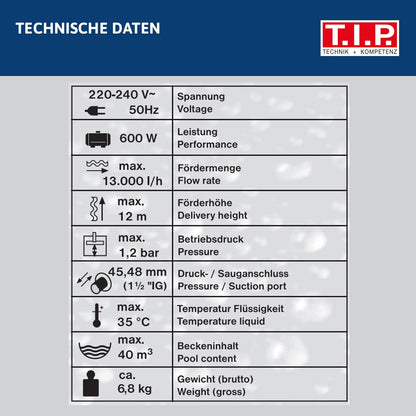 T.I.P. SPP 600 FT Poolpumpe – Filterpumpe mit Vorfilter