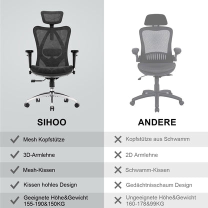 SIHOO M57 ergonomischer Bürostuhl Chefsessel Schreibtischstuhl – Schwarz