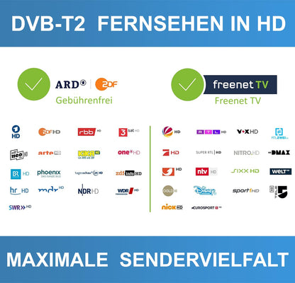 Telestar SL65T2 DVB-T2/DVB-C Receiver Full HD mit Antenne, HDMI-Kabel
