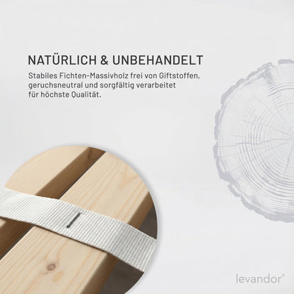 Panorama24 Rollrost Premium 140x200 cm, Rolllattenrost mit 23 Latten