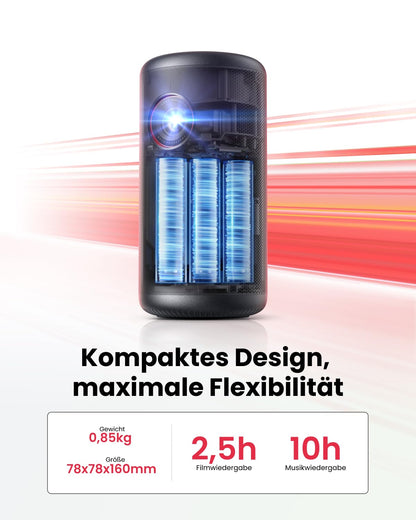 Nebula Capsule3 Mini Beamer – 1080p Smart Projektor GTV