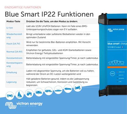 Victron Energy Blue Smart Batterieladegerät 12V 30A - Bluetooth