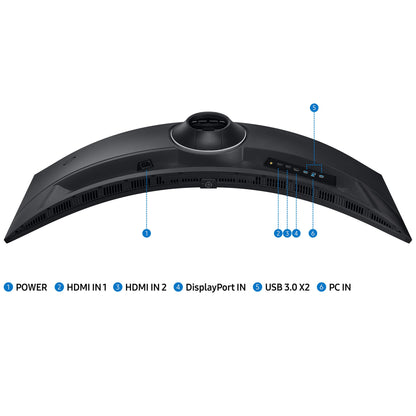 Samsung Odyssey G95C Curved Gaming Monitor 49 Zoll Ultrawide