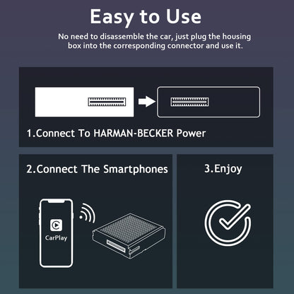 CARabc Wireless Carplay Android Auto Interface MB NTG4.5