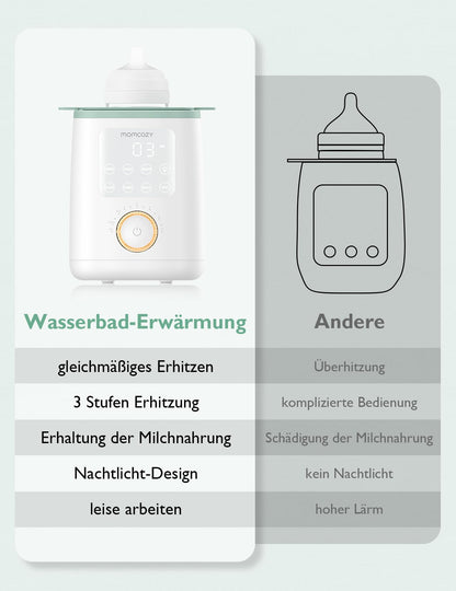 Momcozy Nutri-Flaschenwärmer Babyflaschenwärmer - 9-in-1