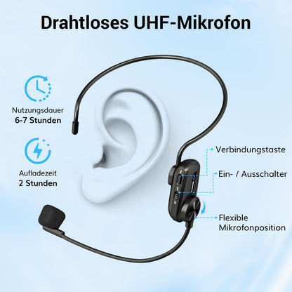 TONOR K11 Sprachverstärker tragbar mit Bluetooth und Wireless Headset