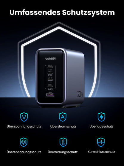 UGREEN Nexode 300W USB C Ladegerät 5 Ports GaN PD 3.1