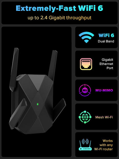 AX3000 WiFi 6 WLAN Verstärker Repeater – Gigabit LAN