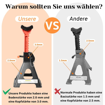 Melko Unterstellböcke 3 Tonnen – KFZ Stützböcke 4er Set höhenverstellbar