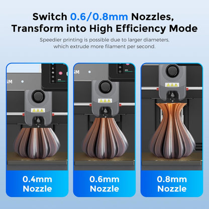 FLASHFORGE Adventurer 5M 3D Drucker – High-Speed, 220x220x220mm