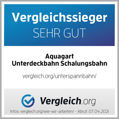 Aquagart Diffusionsoffene Dachunterspannbahn 130g/m² Schwarz 50m