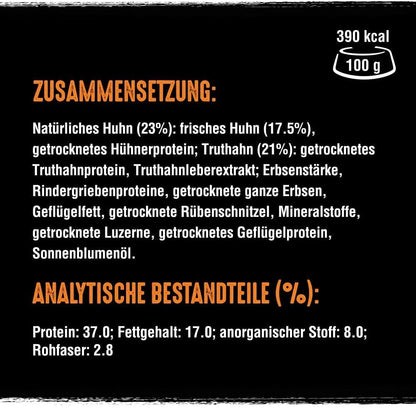 Crave Adult Trockenfutter Hund Truthahn & Huhn Getreidefrei 3x2,8kg