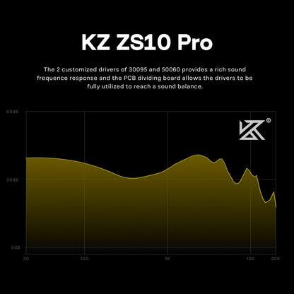 LINSOUL KZ ZS10 Pro In-Ear Monitor - Schwarz (Ohne Mic)