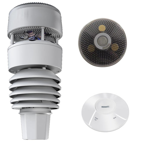 ECOWITT Wittboy Wetterstation Funk Solar GW2001/GW2000