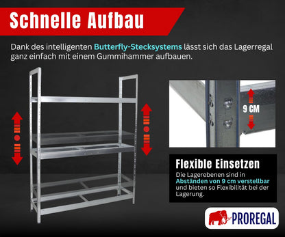 PROREGAL Tiger XL Reifenregal – HxBxT 200x150x45 cm Verzinkt