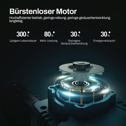 KIESBOHR Akku Kettensäge CS001 8 Zoll – Ohne Akku, Makita 18V