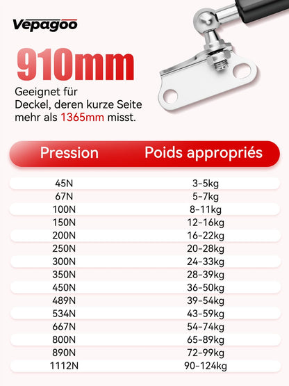 Vepagoo Regelbare Gasdruckfeder 910MM 534N/54KG – 2er Set