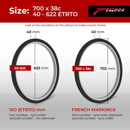 Fincci Fahrradreifen 700x38c Gravel Faltreifen Set mit 2 Schläuchen