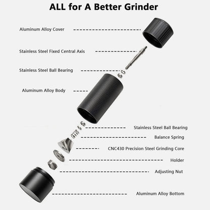 Luvan Professional Grade Pfeffermühle Manuell – Aluminium