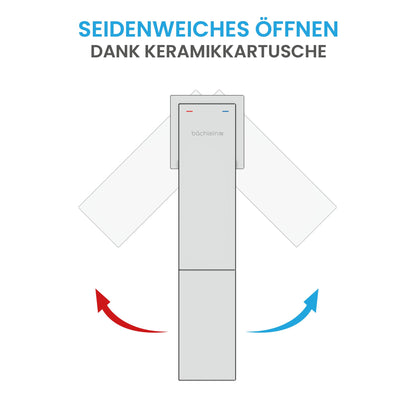 Bächlein Imatra Badarmatur Einhebelmischer, kantig Chrom