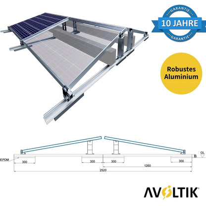 Avoltik 4er Set Solarmodul Flachdach Halterung ohne Bohren