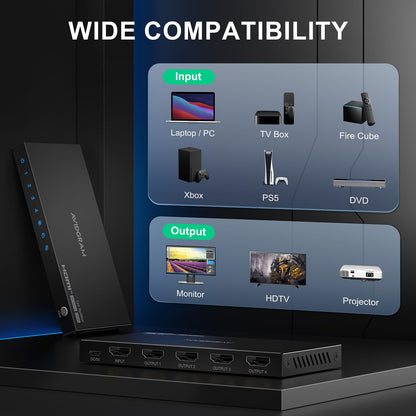 AVIDGRAM HDMI Splitter 1 in 4 Out 4K 60Hz HDMI 2.0 Verteiler
