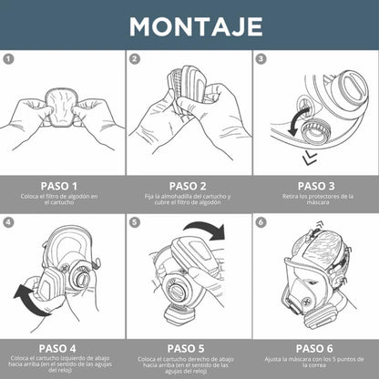 RH 7011 Vollmaske Atemschutz – Organische Dämpfe