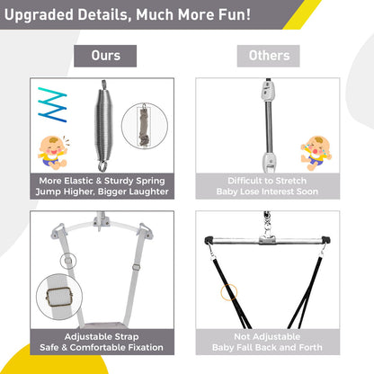 FUNLIO Babytürhopser mit Türklemme 6-24 Monate – Grau