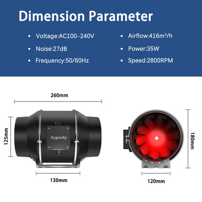 Aygrochy EC Motor Regelbar Rohrventilator - 125mm 416m³/h
